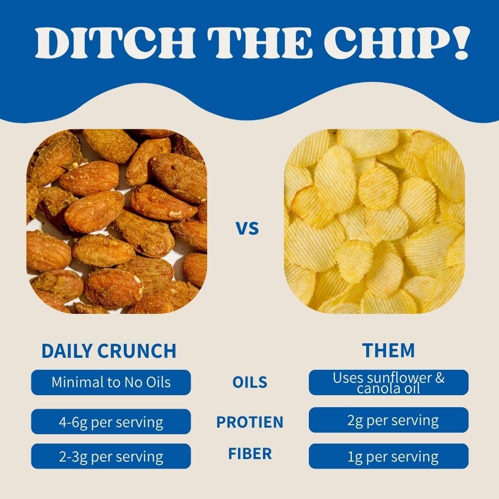 Daily Crunch Churro Sprouted Nuts | Single Serve Snack Bags